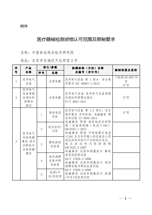 北京医疗器械检测资格认可范围及限制要求