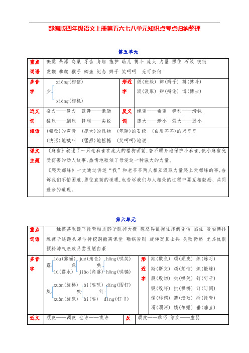 (超实用)部编版四年级语文上册第五六七八单元知识点考点归纳整理