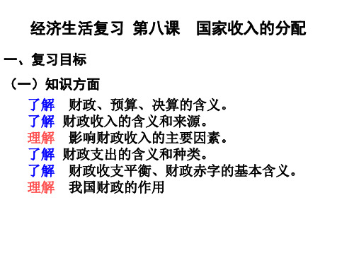 了解财政、预算、决算的含义