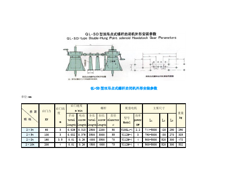 闸门启闭机型号及参数(冀州启闭机械厂)