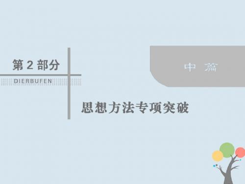[精品课件]201x届高考数学二轮复习 第2部分 专题一 思想方法突破 2-1-2 数形结合思想课件 文