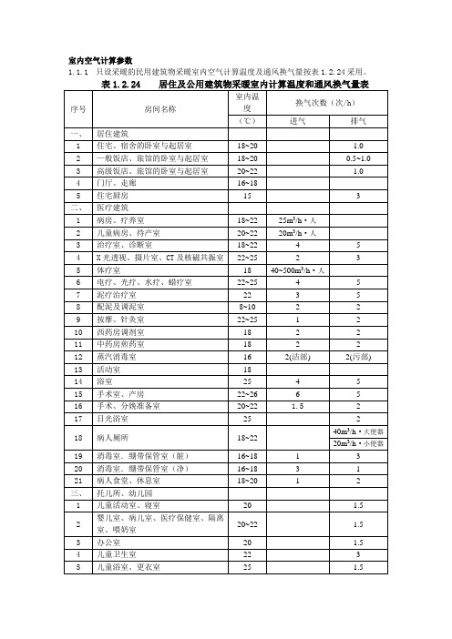 室内空气计算参数