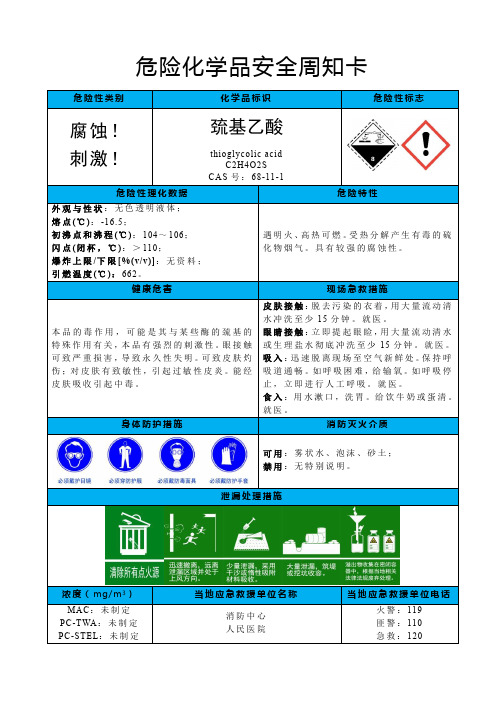 巯基乙酸-危险化学品安全周知卡