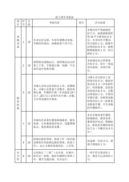 职工班车考核表