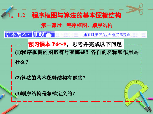 高中数学人教A版必修3第一章 1.1 1.1.2 第一课时 程序框图、顺序结构课件