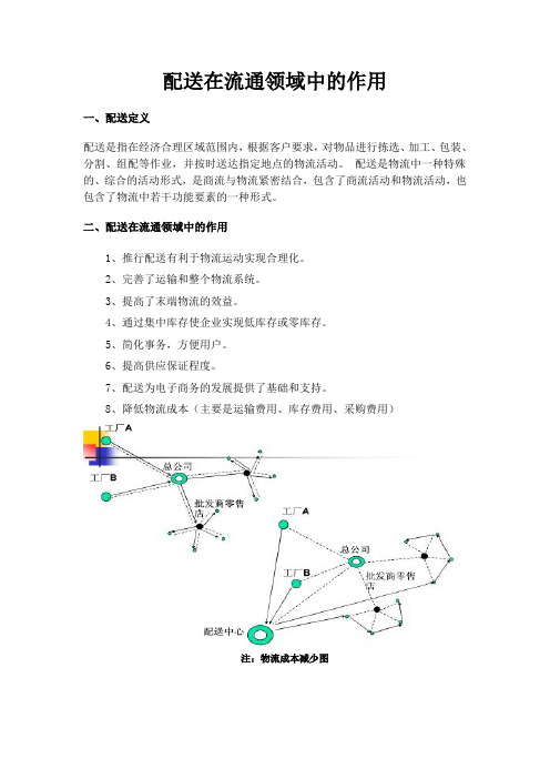 配送在流通领域中的作用