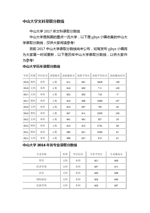 中山大学2017年文科录取分数线