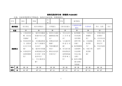 结构化面试评分表