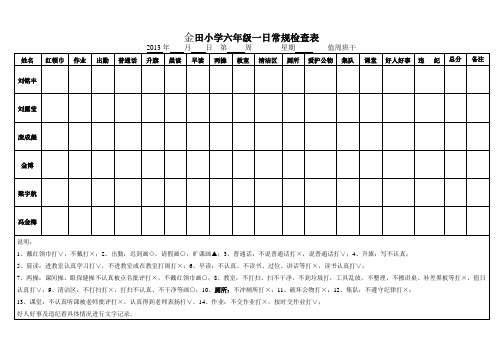 金田小学六年级一日常规检查表正