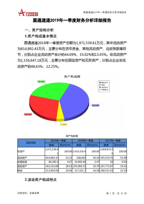 圆通速递2019年一季度财务分析详细报告