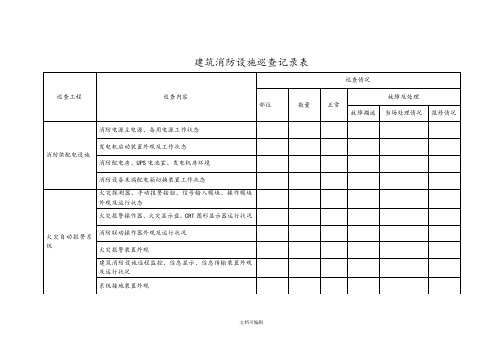 建筑消防设施巡查记录表