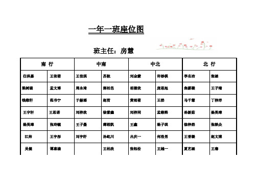 1.1座位图