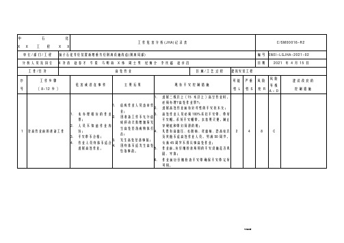 工作危害分析JHA分析表