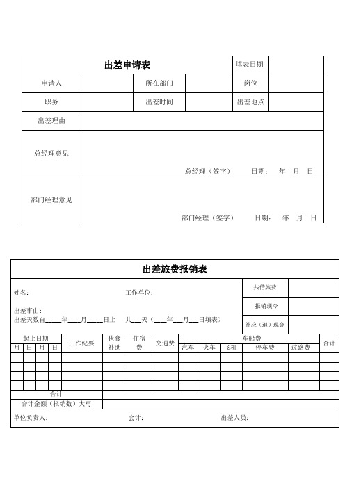 公司出差、报销、标准表格