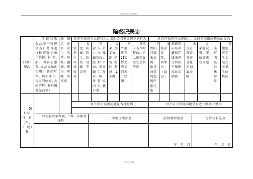 学校食堂陪餐记录表