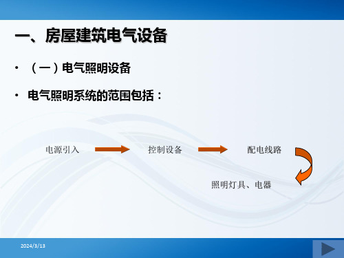 电气设备安装工程定额与预算解读课件