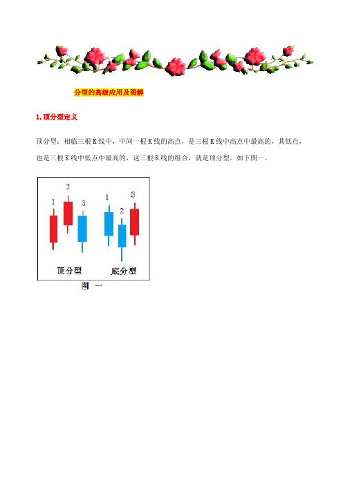 分型的高级应用及图解