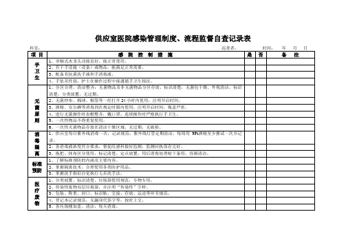 供应室医院感监控自查记录表