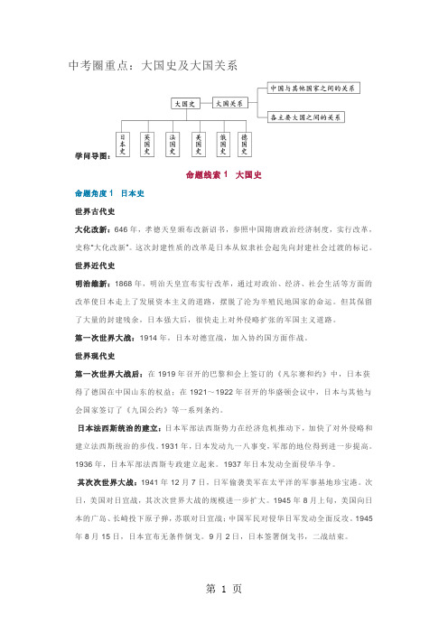 人教版2024历史中考圈重点：大国史及大国关系知识点