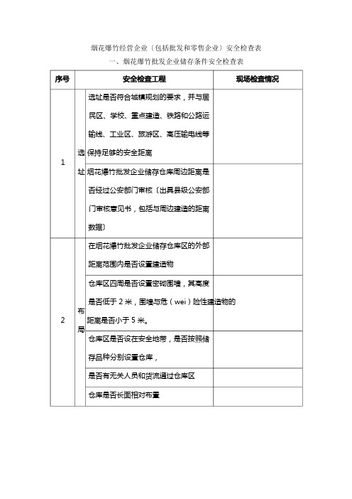 烟花爆竹经营企业(包括批发和零售企业)安全检查表