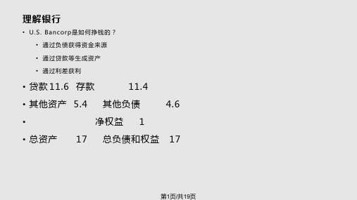 北大光华财务管理 案例 信用分析——华盛顿银行案例PPT课件