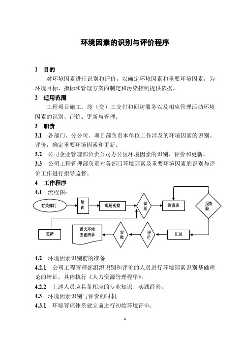 环境因素的识别与评价程序