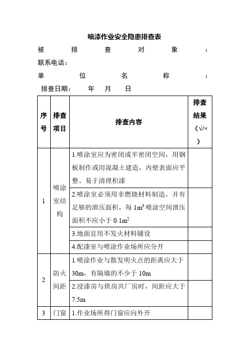 喷漆作业安全隐患排查表