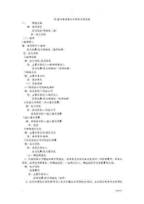 4S店汽车销售会计账务处理流程