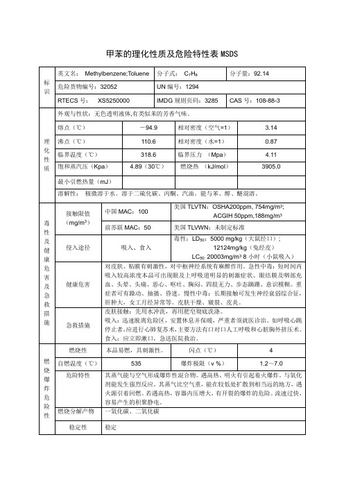 甲苯的理化性质及危险特性表MSDS