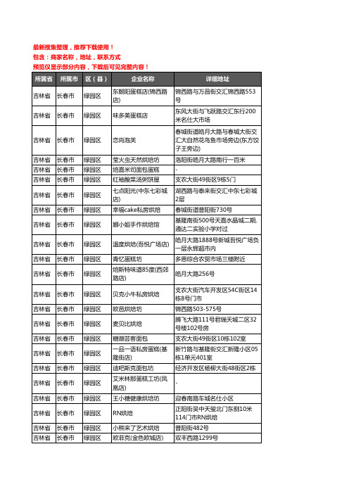 新版吉林省长春市绿园区蛋糕房企业公司商家户名录单联系方式地址大全159家