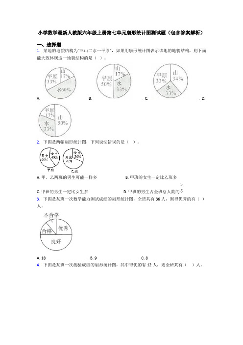 小学数学最新人教版六年级上册第七单元扇形统计图测试题(包含答案解析)