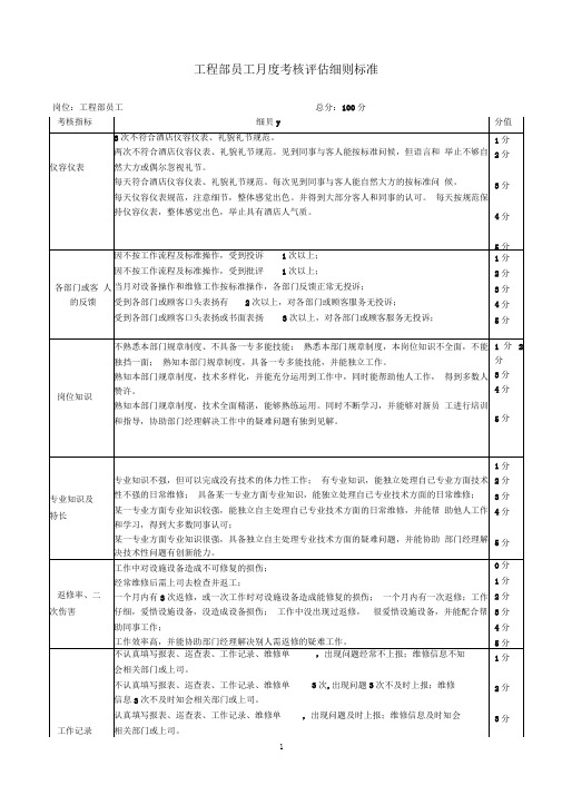 酒店工程部员工月度考核评估细则