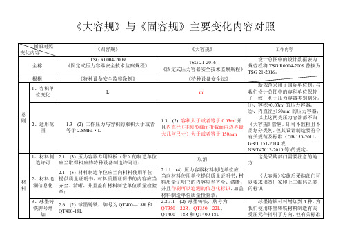 新容规TSG-21-2016与固容规TSG-R0004-009-主要变化内容对照可编辑全文