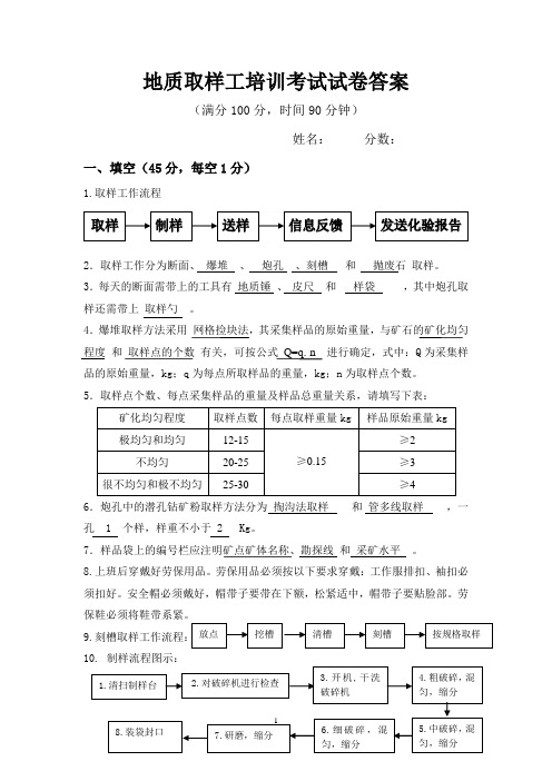 地质取样工培训考试试卷答案