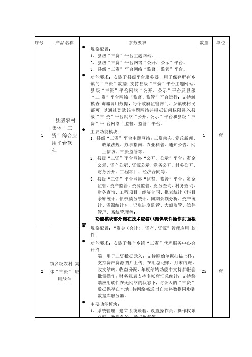 1、软件主要技术参数及数量要求