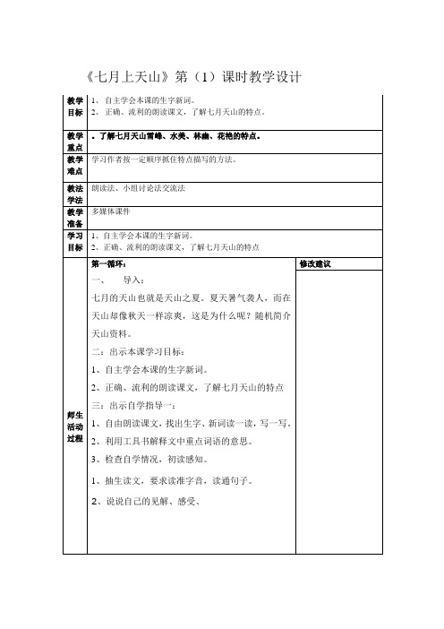 3、七月上天山