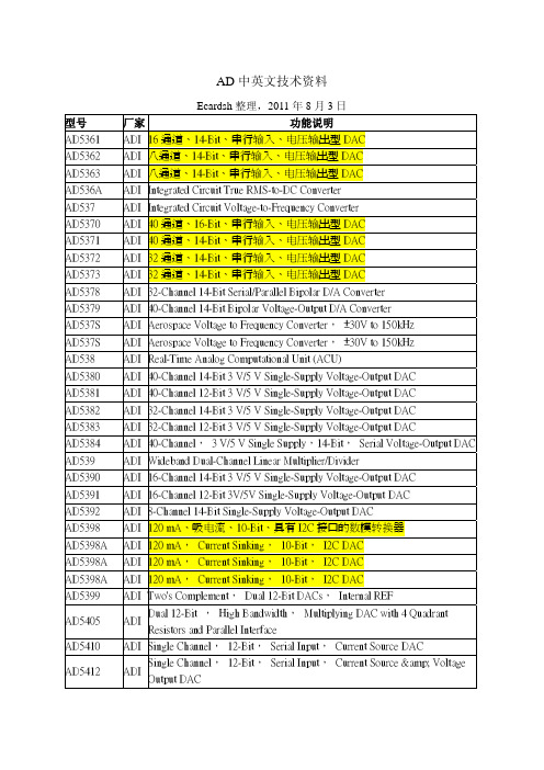 adi中英文技术资料