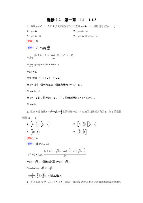 高中数学(人教A版,选修22)1.1 变化率与导数 课件+同步练习(7份)22 1.1.3 备选