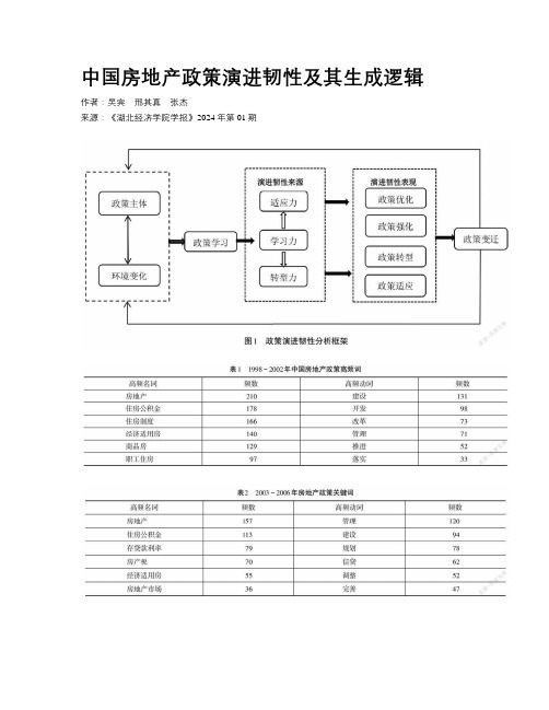 中国房地产政策演进韧性及其生成逻辑