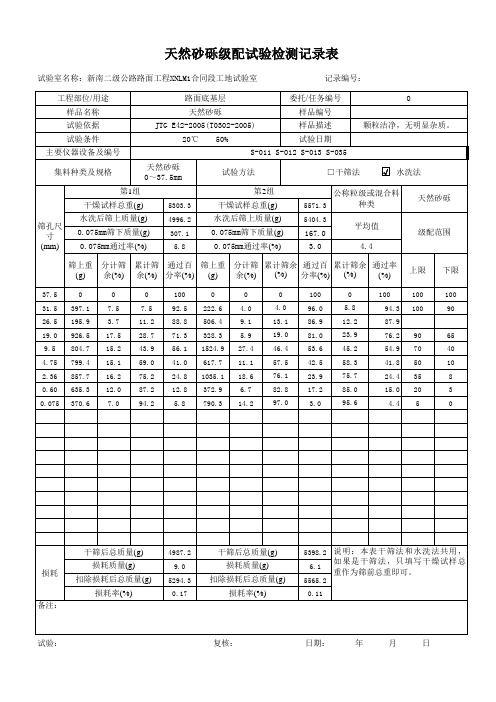 集料筛分试验自动计算表