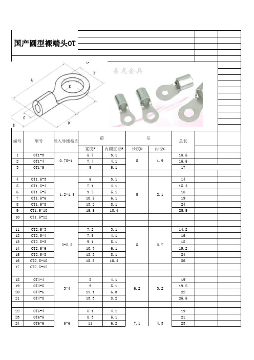 接线端子规格大全