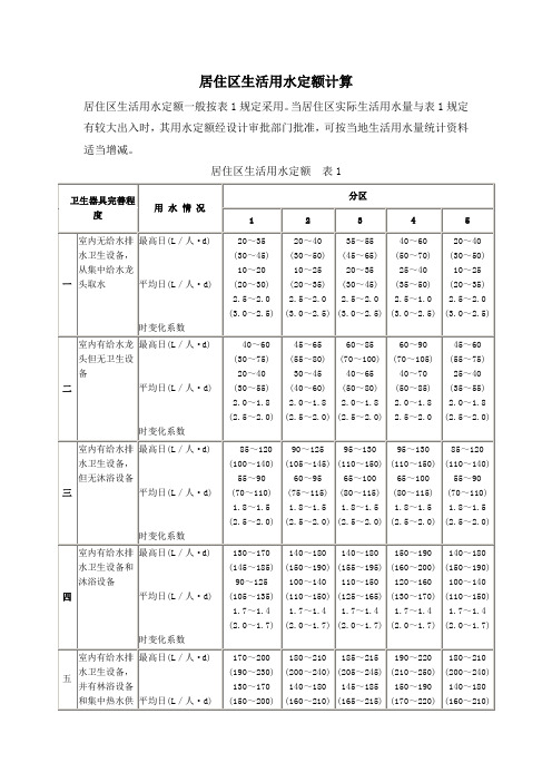 居住区生活用水定额计算