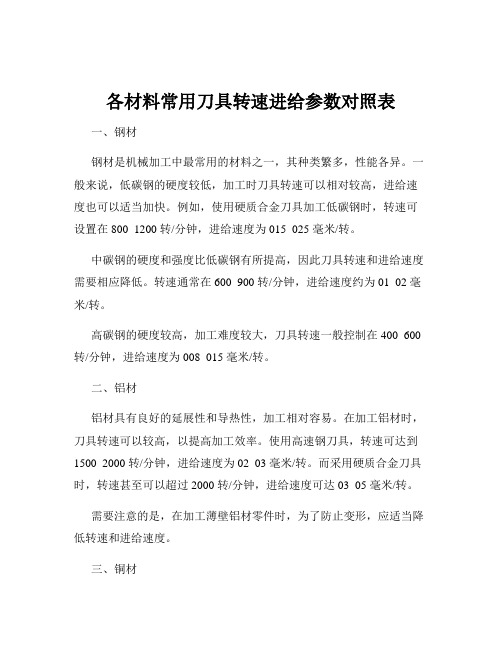 各材料常用刀具转速进给参数对照表