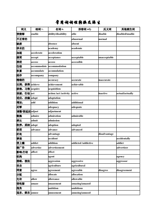 高考英语常用词词性转换及派生