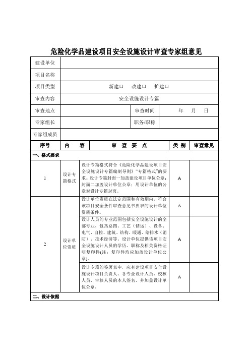 危险化学品建设项目安全设施设计审查专家组意见