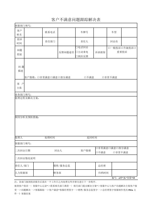 客服-03客户不满意问题跟踪解决表