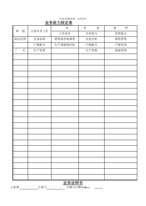 业务员销售统计表格汇总7