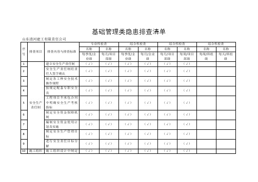 11.1基础管理类隐患排查清单