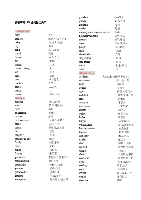 届高考英语单词精选分类记忆