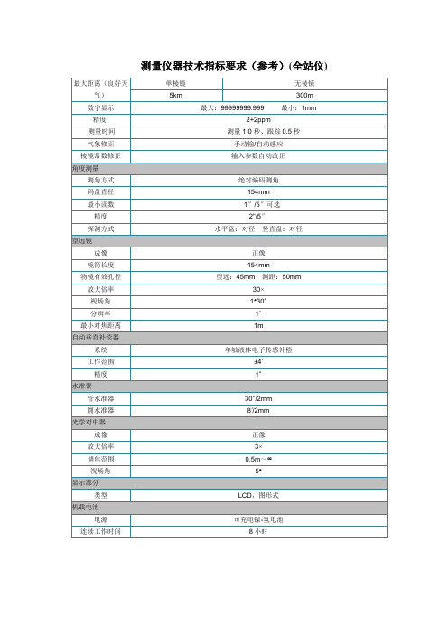 测量仪器技术指标要求